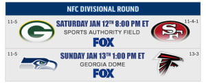 NFL-Playoff AFC Divisional Round
